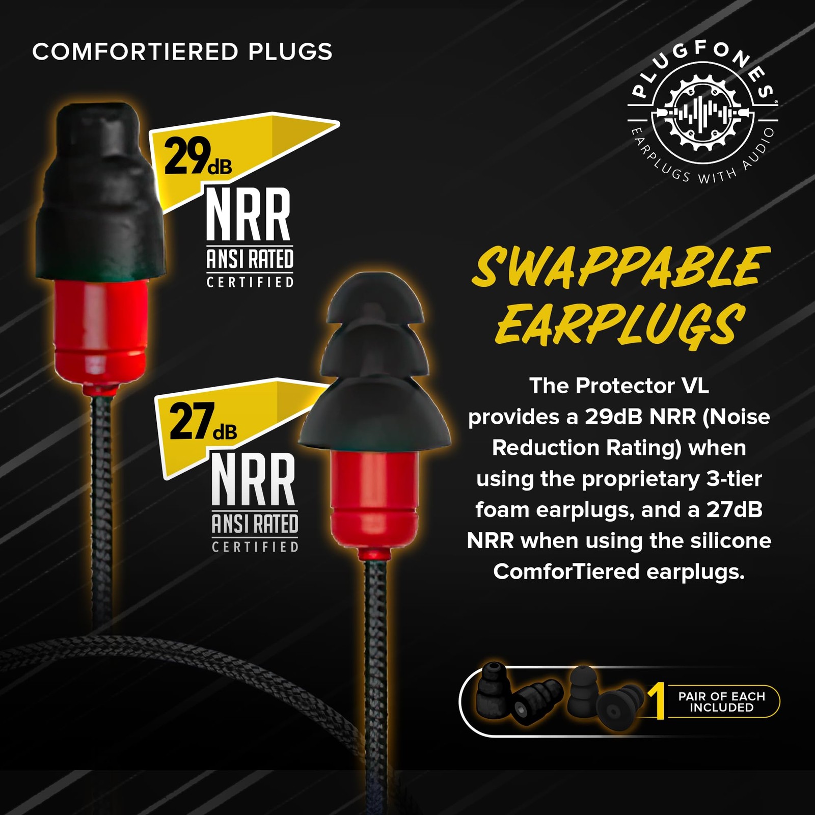 Plugfones Protector Black Red Earbuds