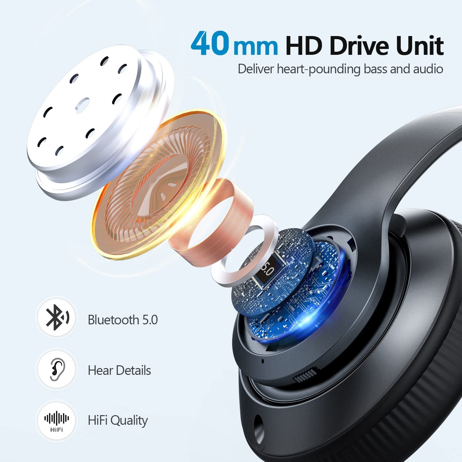 Bluetooth Headphones Over Ear, 60 Hours Playtime Foldable Headphones Wireless…