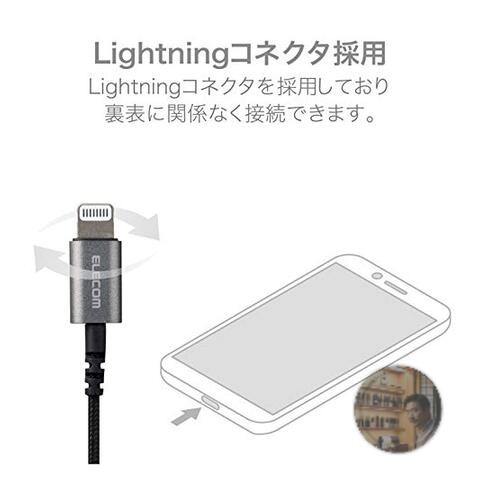 ELECOM EHP-LFS12CMBK Lightning In-Ear Earphones Black w/Mic 10mm Driver New
