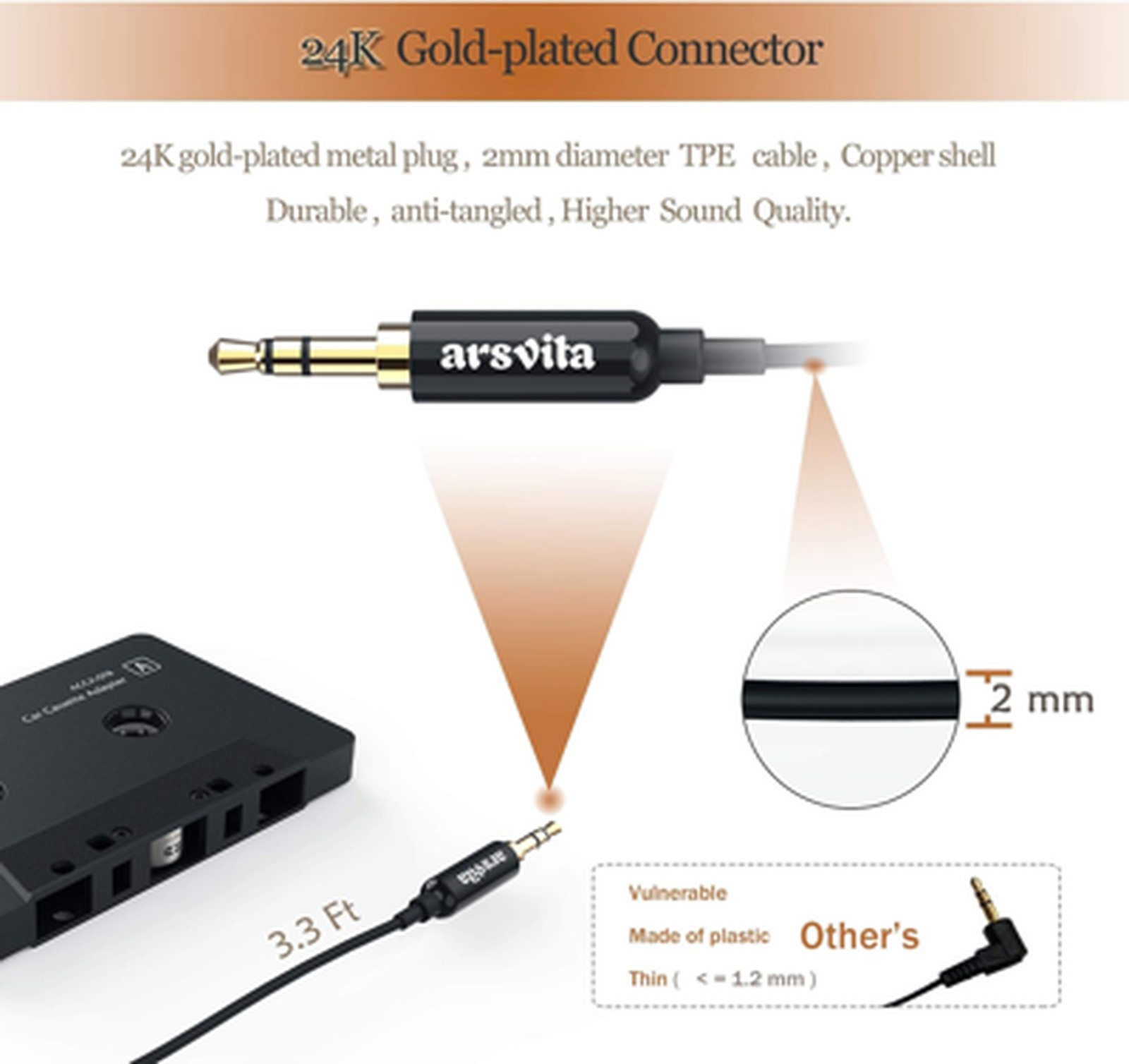 Car Audio Cassette Adapter and Type C to 3.5mm Headphone Jack Adapter for Google