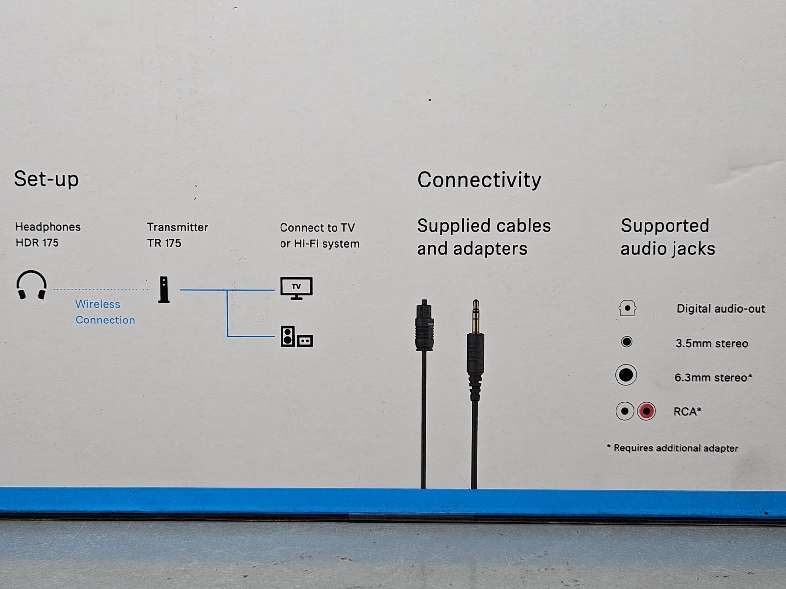 Sennehiser RS 175 Digital TV Headphones Wireless Noise Blocking – New & Sealed