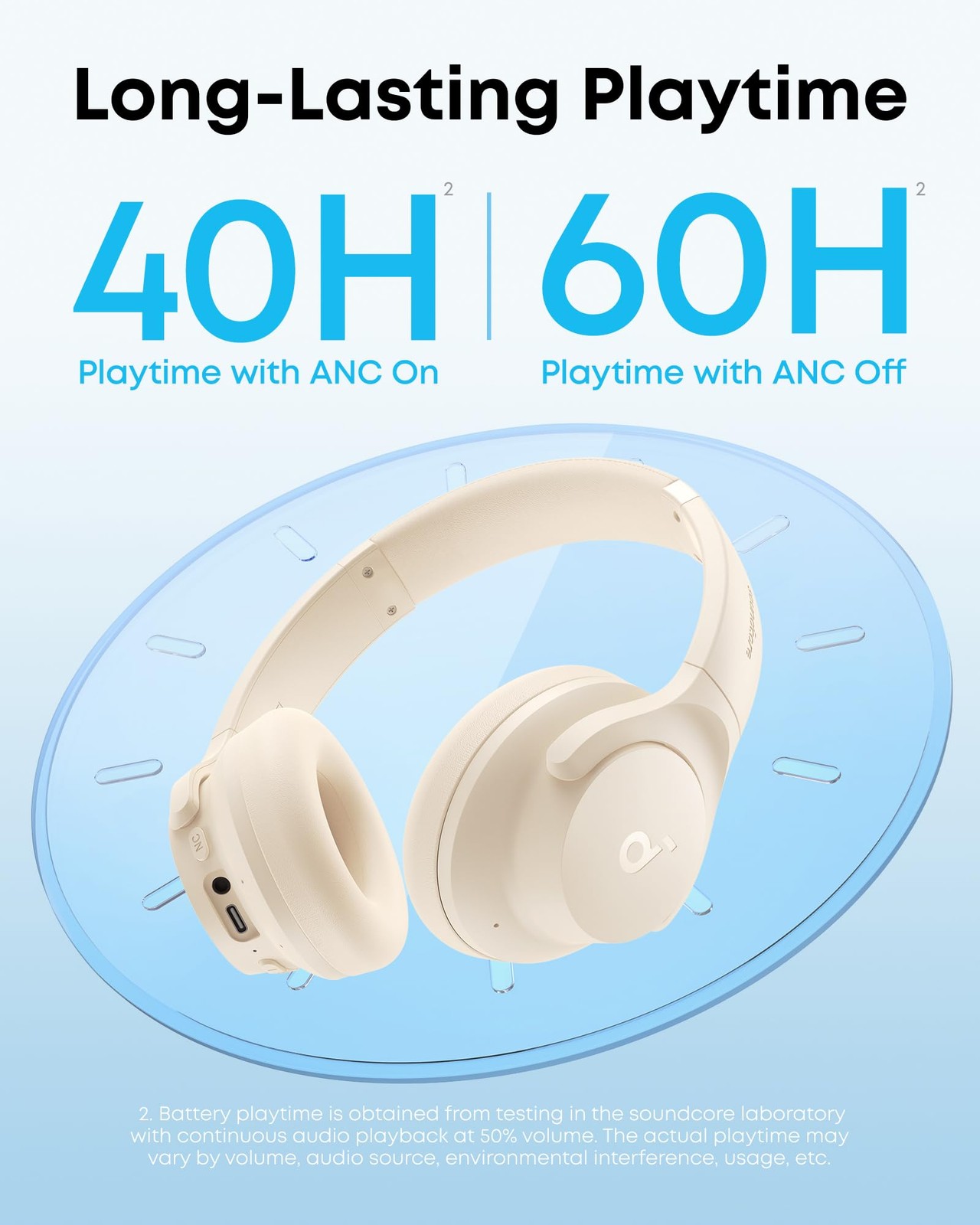 Soundcore by Anker Q20i Hybrid Active Noise Cancelling Standard, Almond White