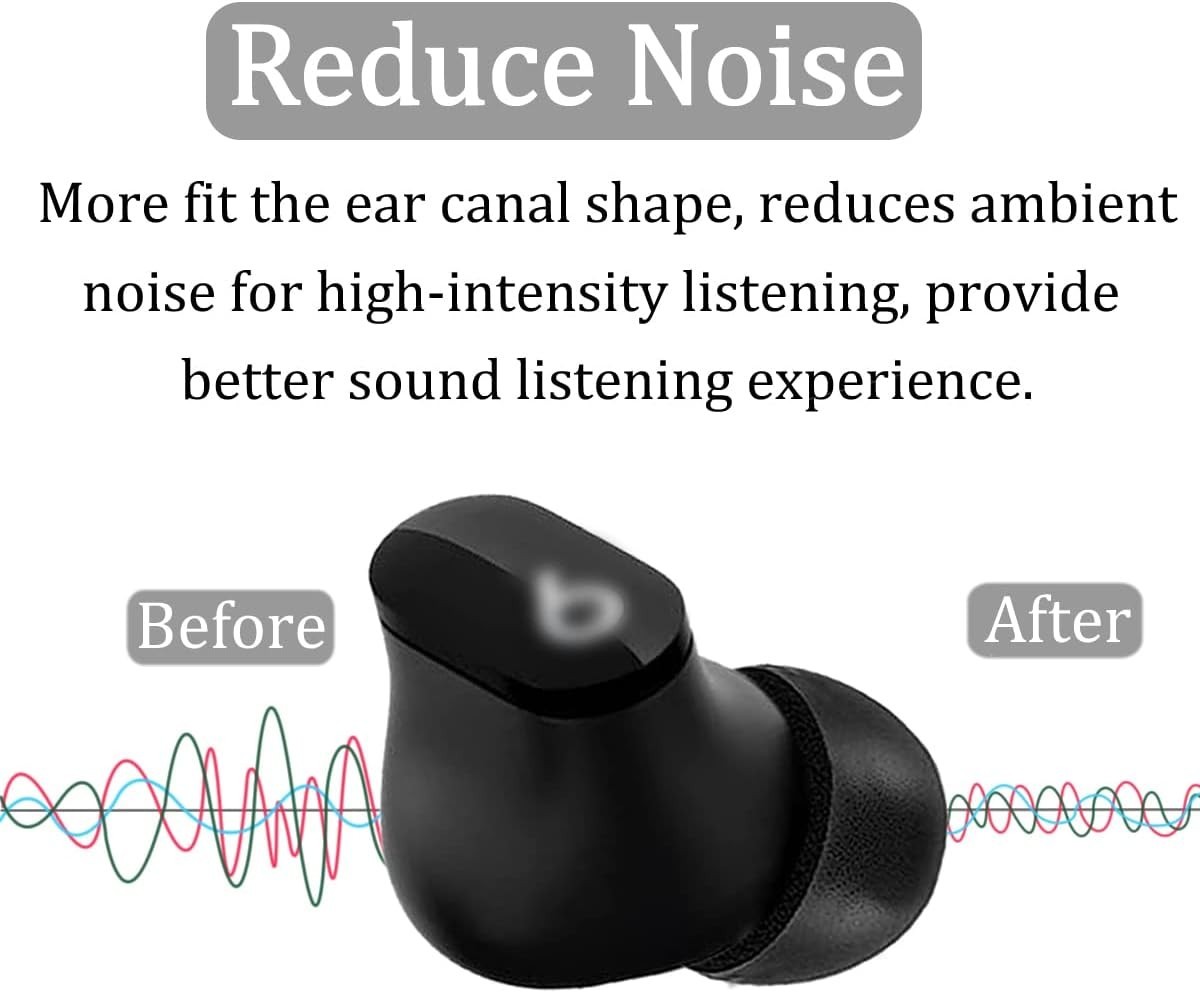 Replacement Memory Foam Compatible with Beats Solo Buds/Fit Pro/Studio Buds +…