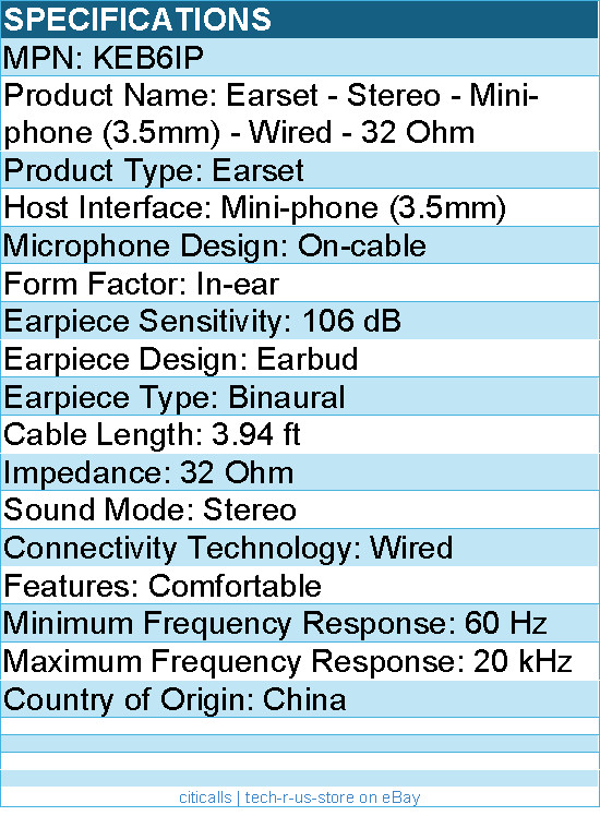 Koss KEB6IP Earset – Stereo – Mini-phone (3.5mm) – Wired – 32 Ohm