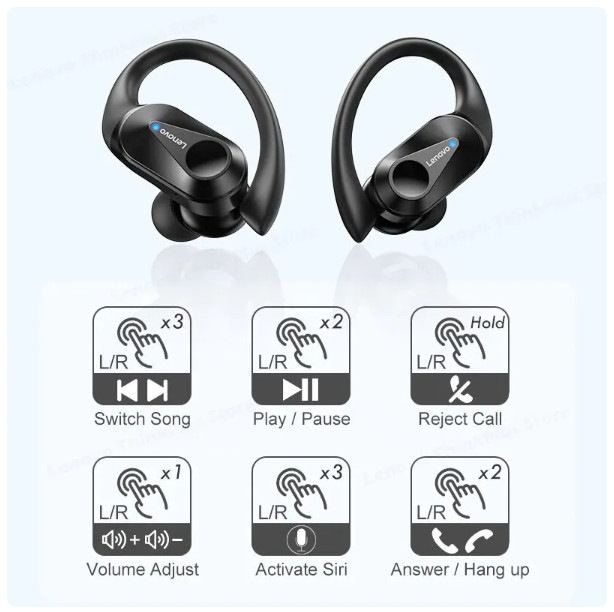 Lenovo LP75 Sports Wireless Earphones with Mic Bluetooth 5.3 TWS Headphones Hifi