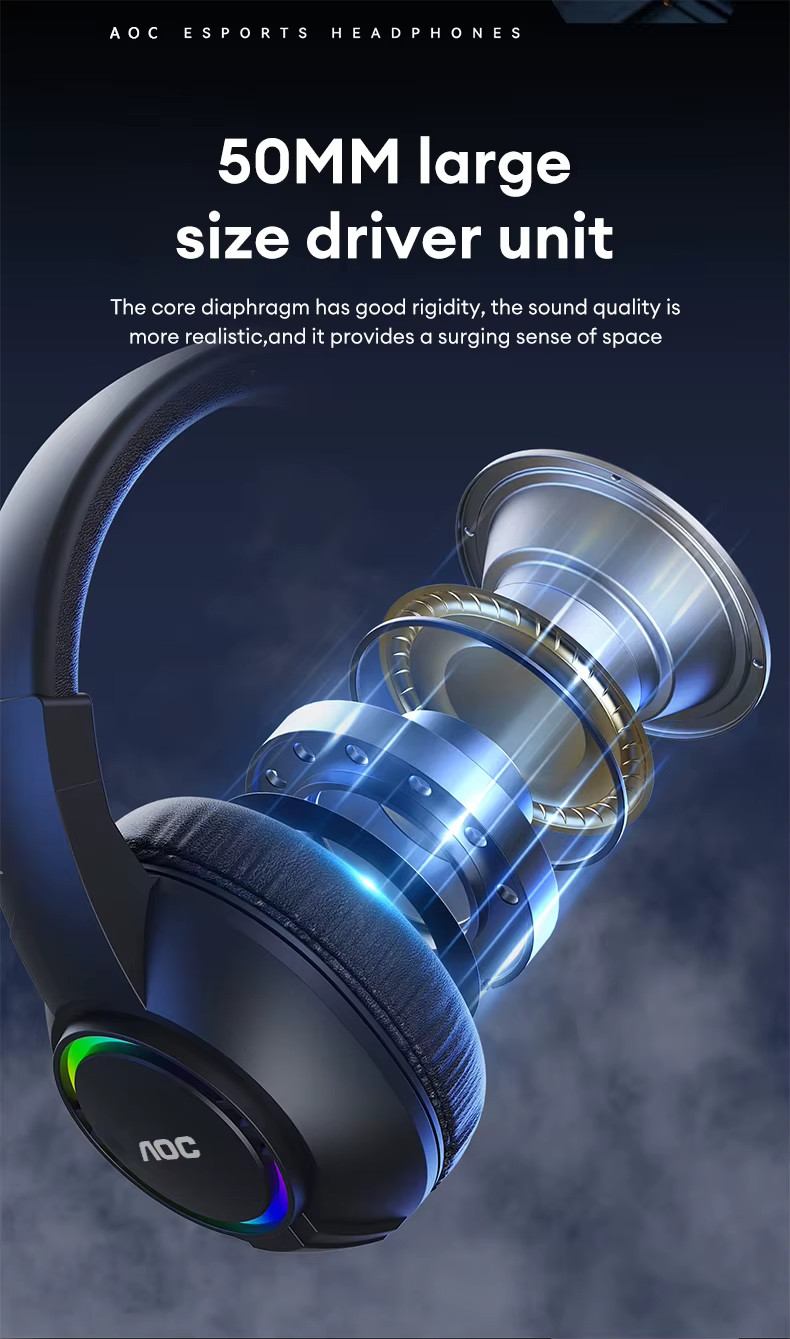 AOC USB Gaming Headset Compatible with PS5/4 Nintendo Switch Noise Canceling Mic