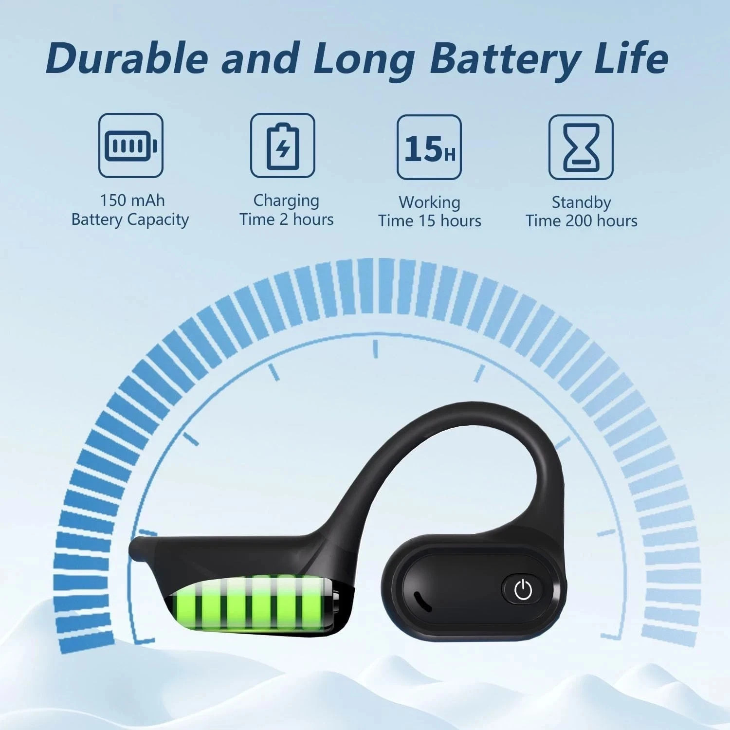 Bluetooth 5.4 Headset with Microphone, Open Ear Headphones w/Mic, Wireless Ea…