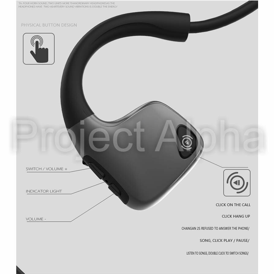 Bone Conduction Wireless Over-Ear Headphones BT5.0 Sweat Resistance – US Seller