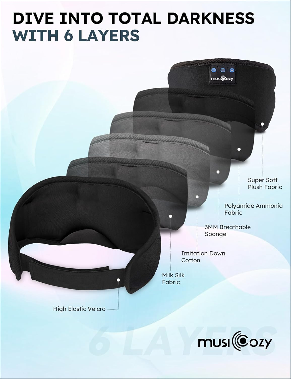 Sleep Headphones, Bluetooth 5.4 Sleep Mask Headband Headphones Sleeping Eye Mask
