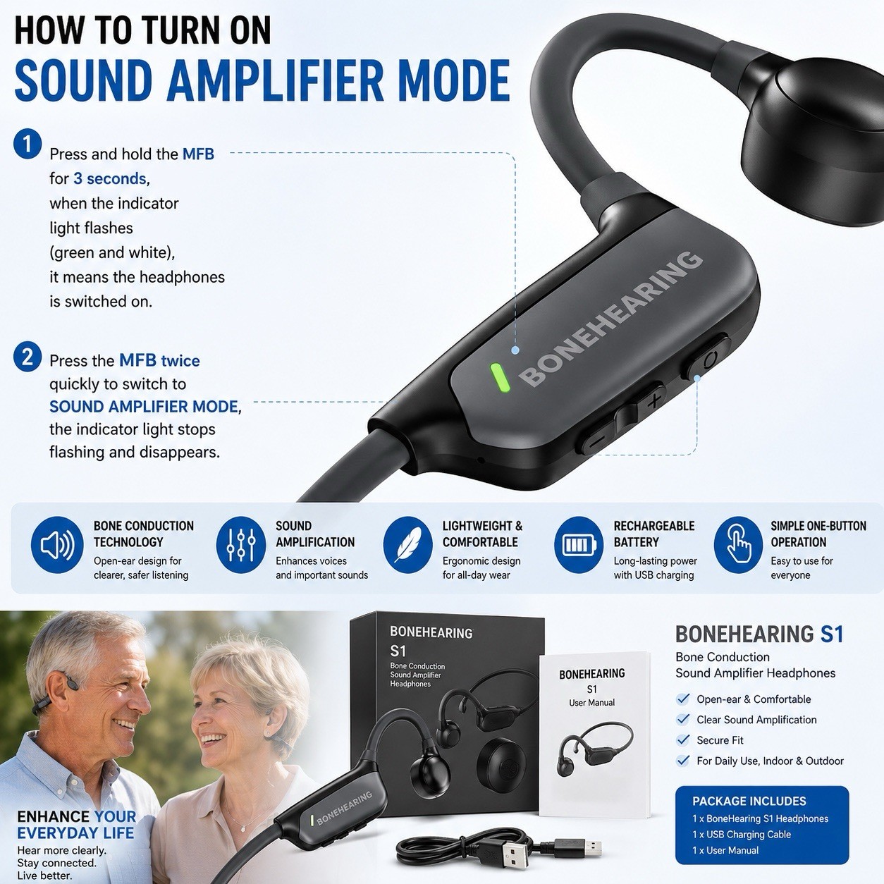 Bone Conduction Sound Amplifier Headphones BoneHearing S1 Rechargeable Hearing