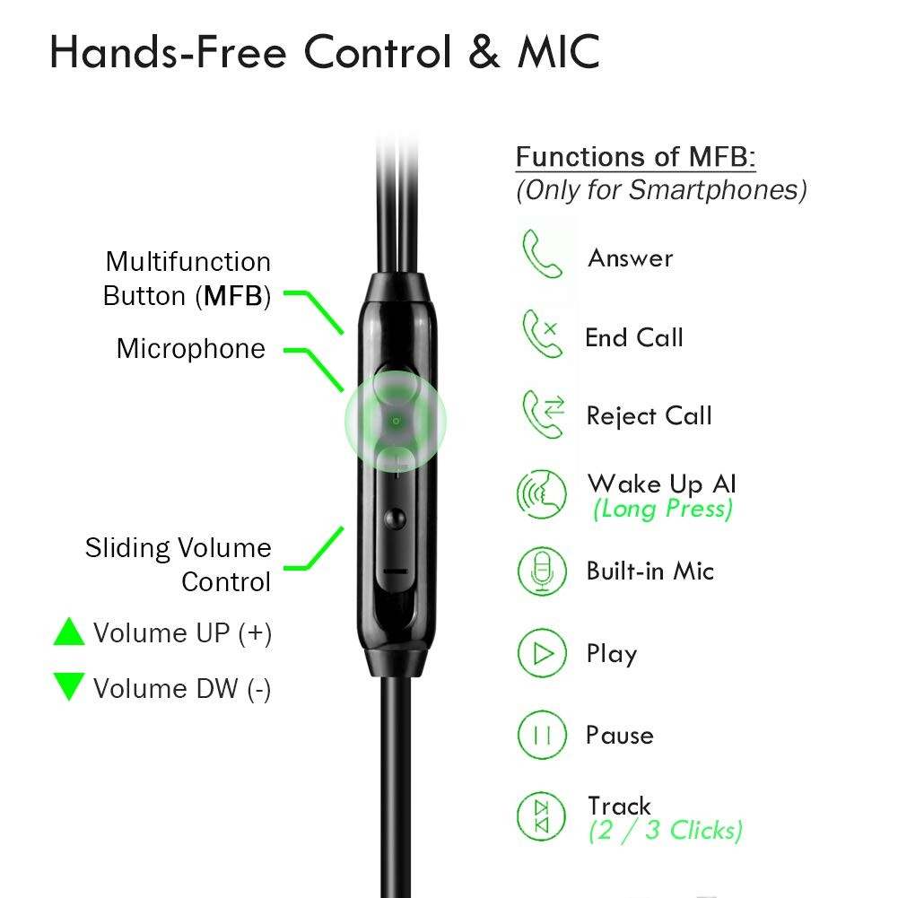 Extra Long Earbuds for TV & PC, with 12FT Spring Coiled Wired 12FT, Black