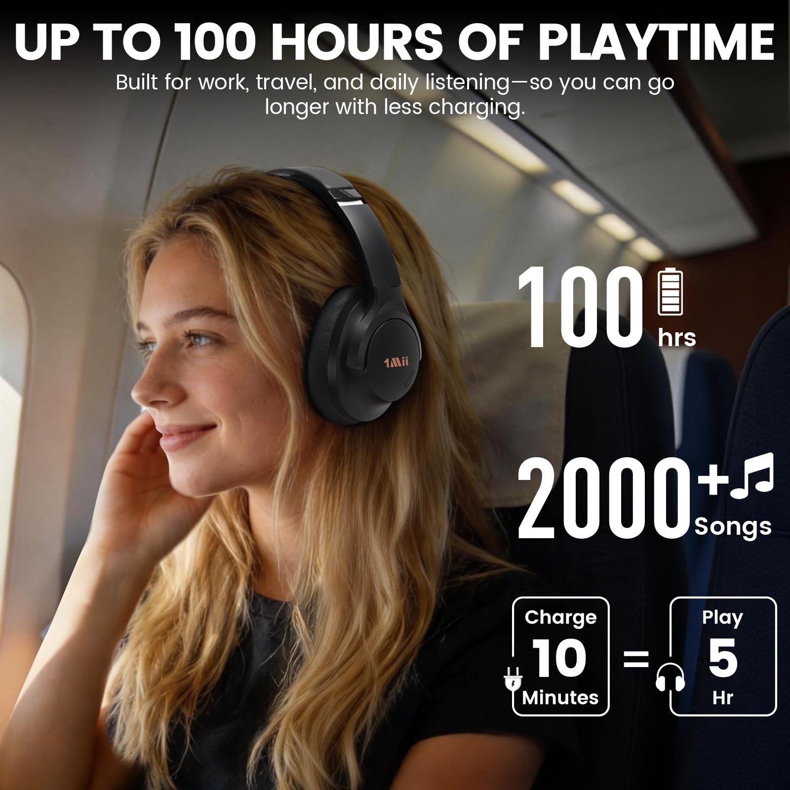 1Mii Y8+ Hybrid Active Noise Cancelling Headphones, 100H Playtime, Bluetooth …