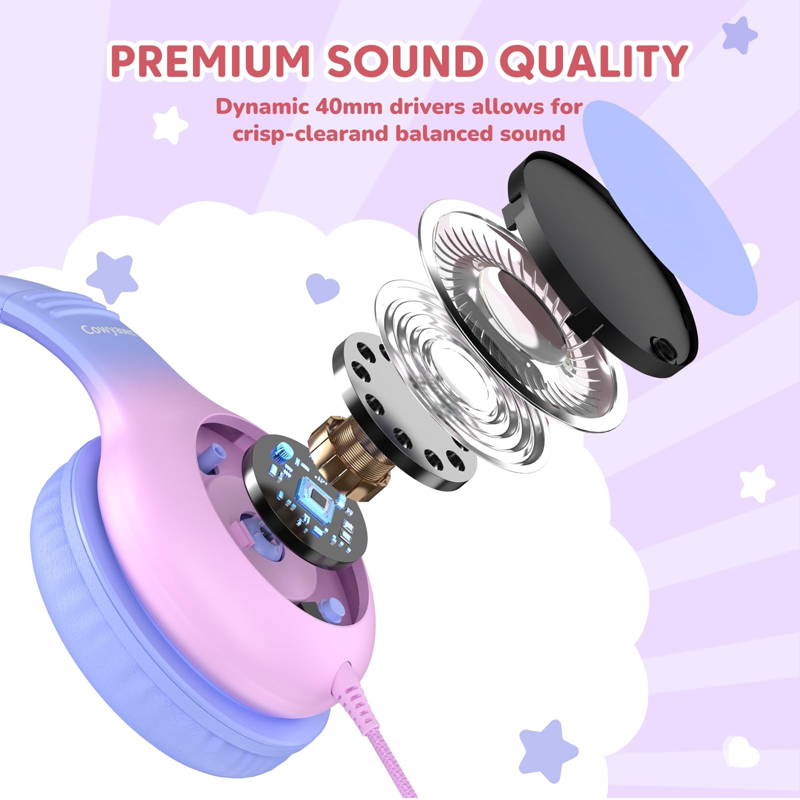 USB Headphones, Wired Headphones for with Microphone, 85/94dB Volume Limit, S…