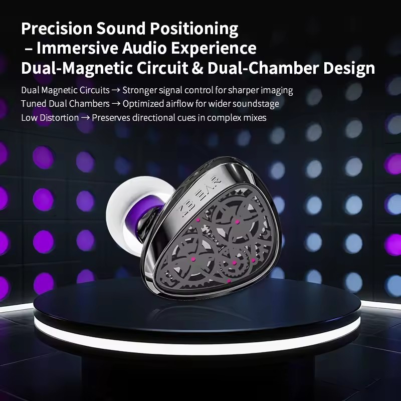 KBEAR TB-PRO PU+PEEK+DLC Composite Diaphragm Dynamic Driver IEM Earphones