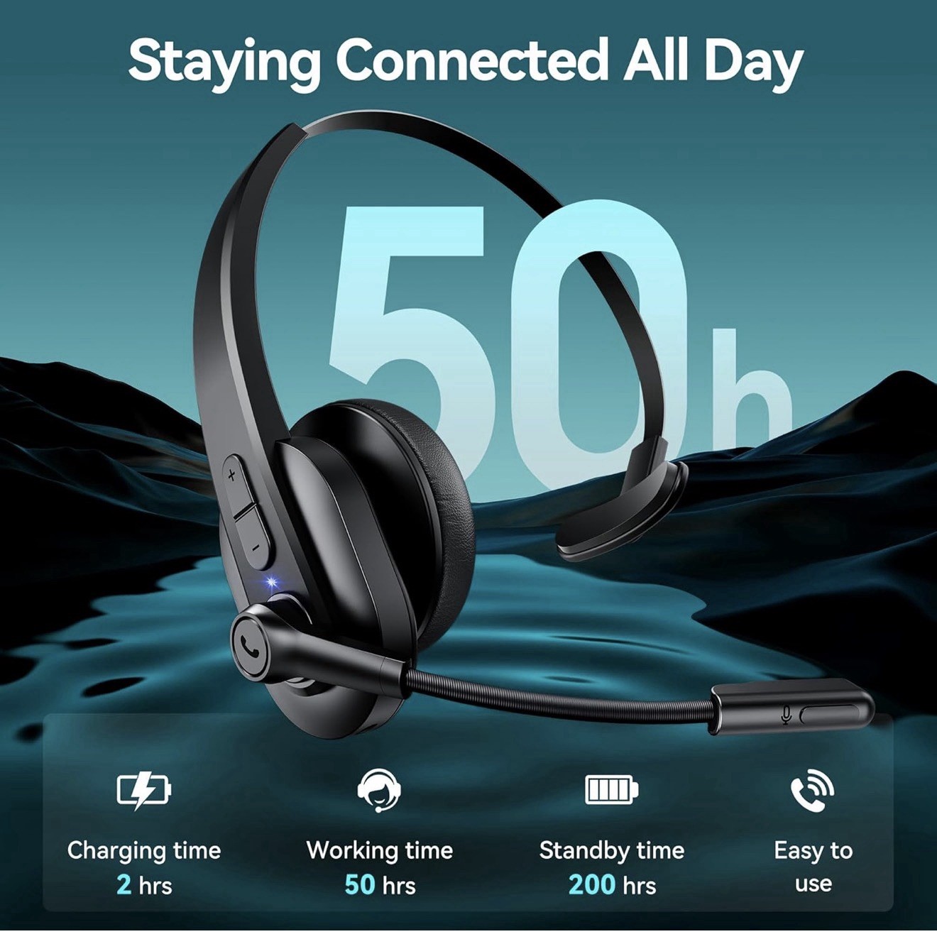 Sarevile Wireless Mono Headset w/ Charging Cable & USB Adapter – Open Box
