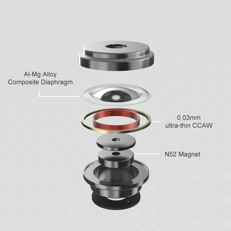 CHU II High Performance Dynamic Driver Iems Interchangeable Cable In-Ear Headpho