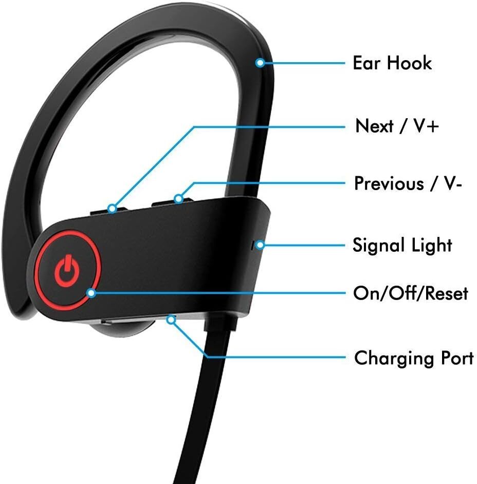 Waterproof Bluetooth 5.0 Earbuds Stereo Sport Wireless Headphones in Ear Headset