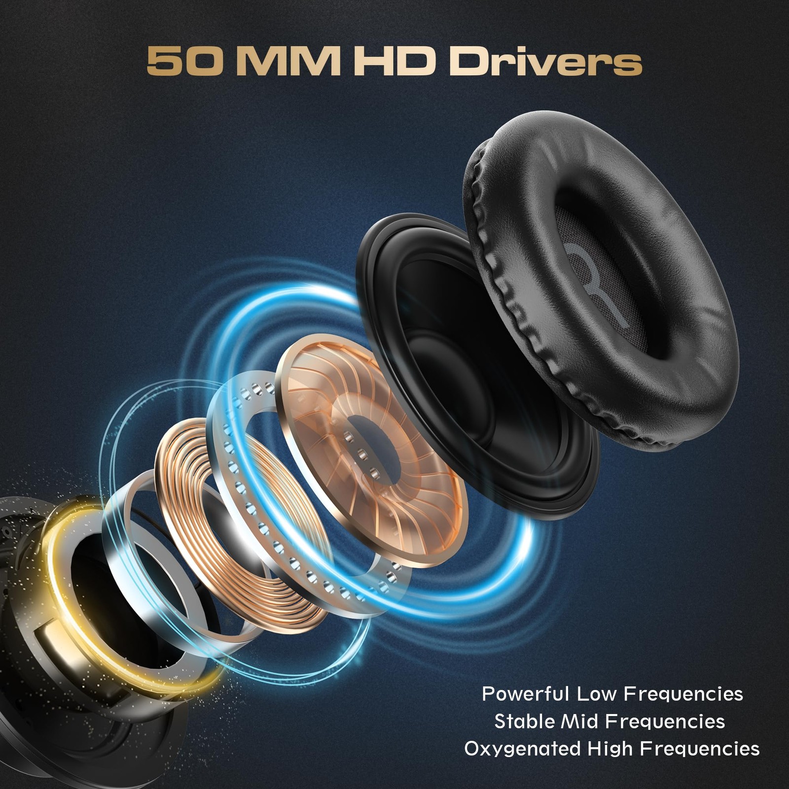 PUPGSIS Wired Over Ear Headphones: Studio Monitor Headphones – Professional 5…