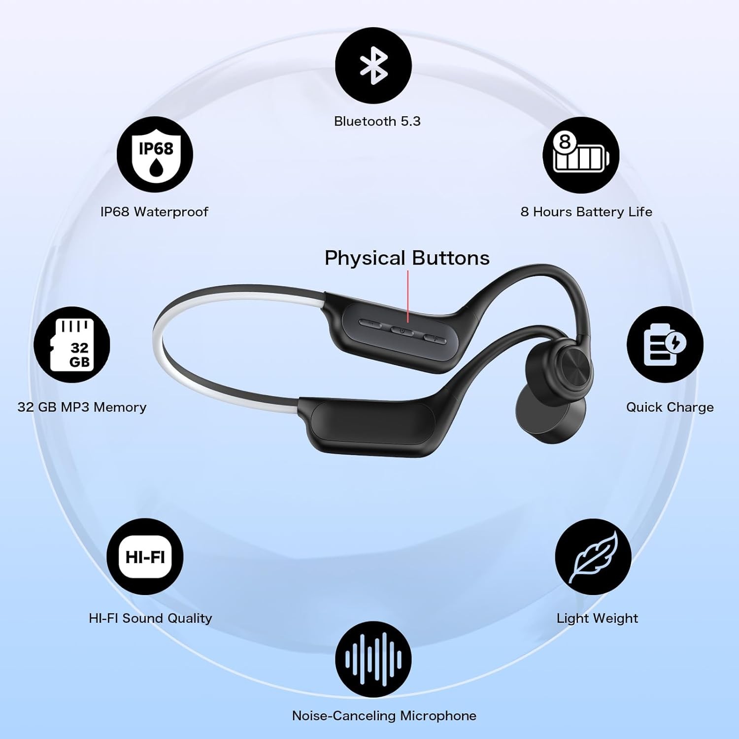 Wantek Bone Conduction Headphone Bluetooth Waterproof Earbuds 32G MP3 Player