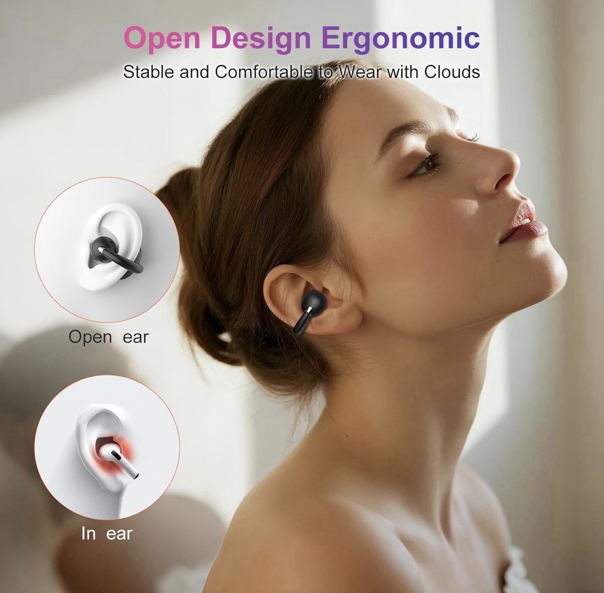 OHAYO A7 Clip-On Open Ear Headphones Bluetooth 5.4 6.5H Sweatproof IPX6