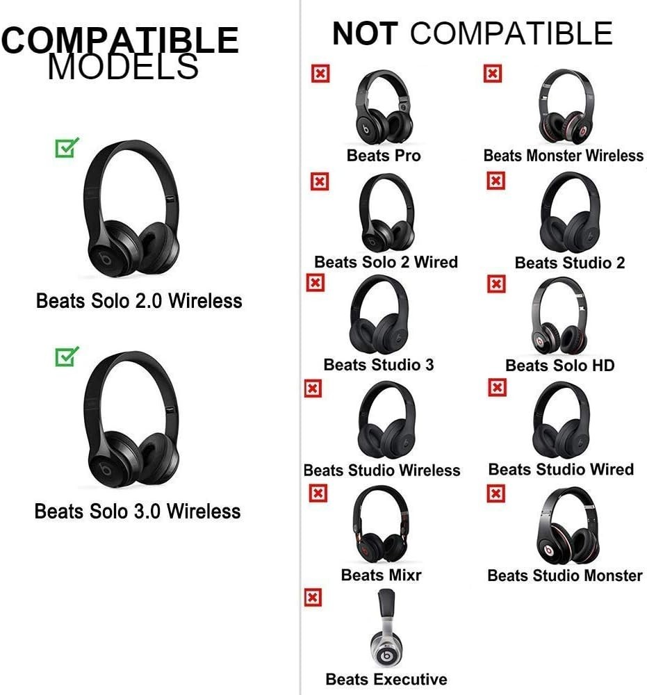 Replacement Ear Pads for Solo 2 / Solo 3 On-Ear Headphones – Memory Foam Cushion
