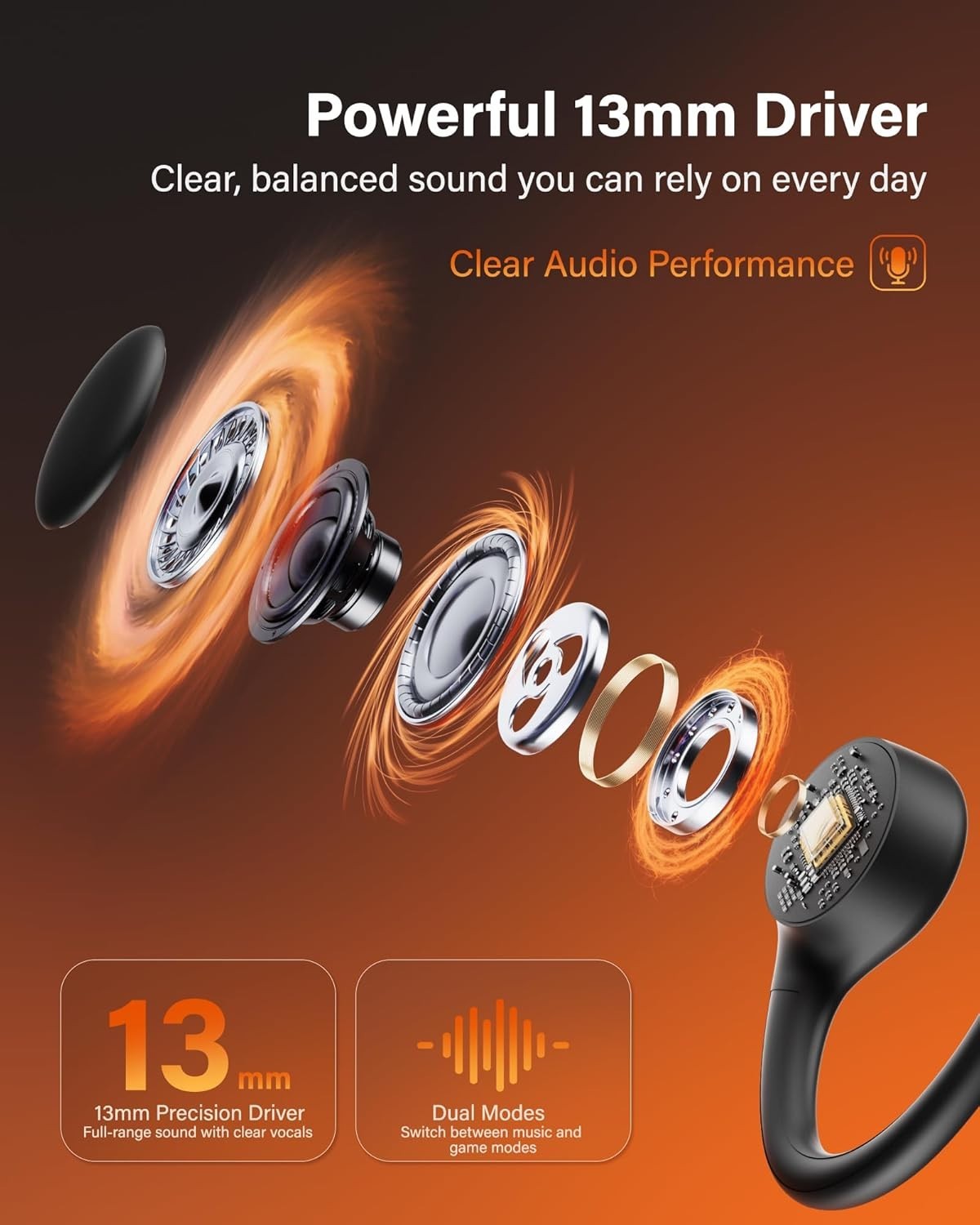 Next-Gen Bone Conduction Headphones – Open Ear Design, 33ft Bluetooth Range, 28g