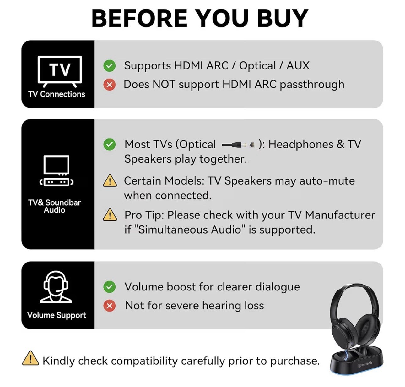 Swiitech Wireless TV Headphones Charging Dock Bluetooth 5.3 No Delay Open Box