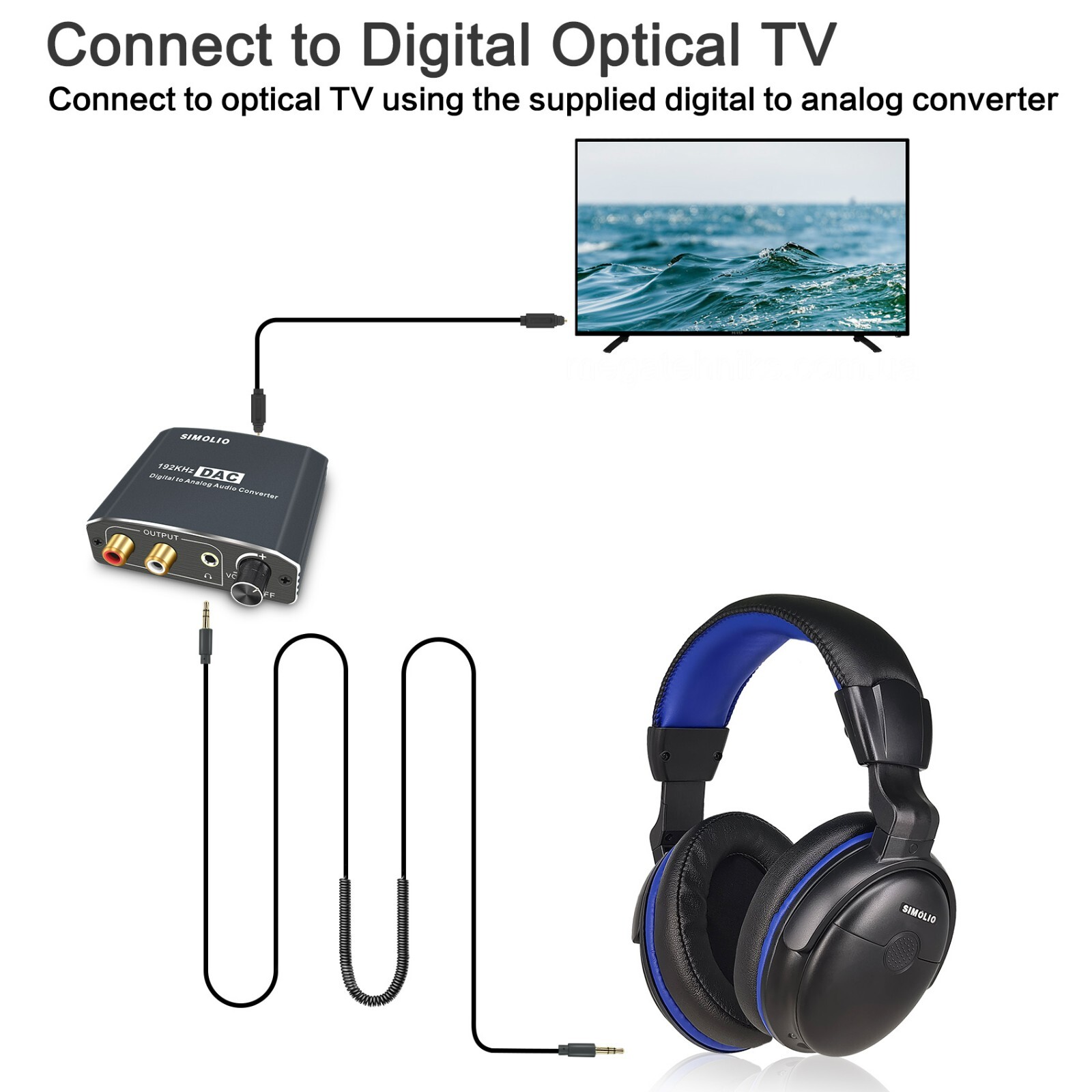 SIMOLIO Wired Long Cord Headphones for TV with Volume Amplified & Clear Dialogue
