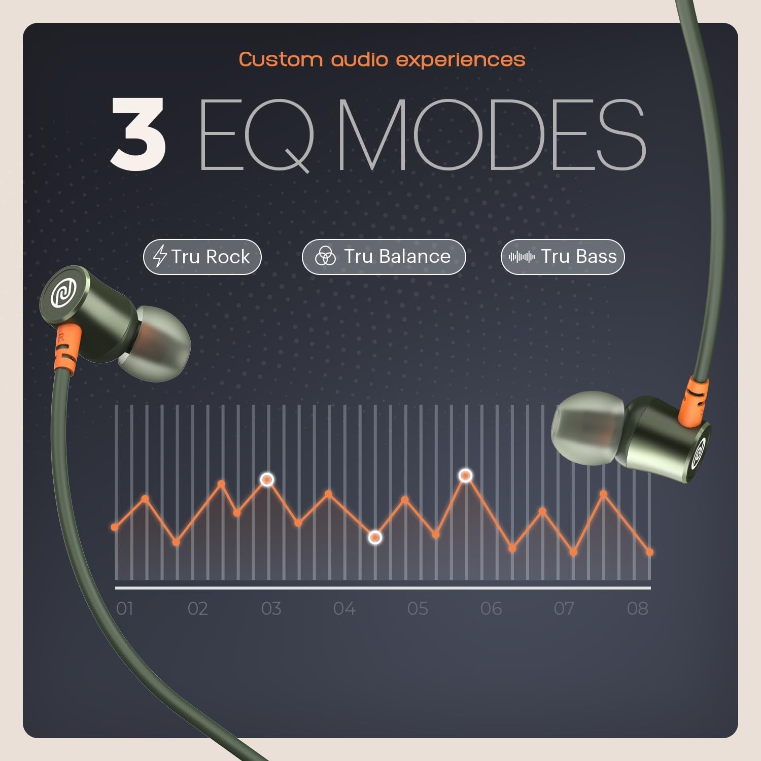 Noise Airwave Bluetooth in Ear Neckband with 50H of Playtime, Olive Green