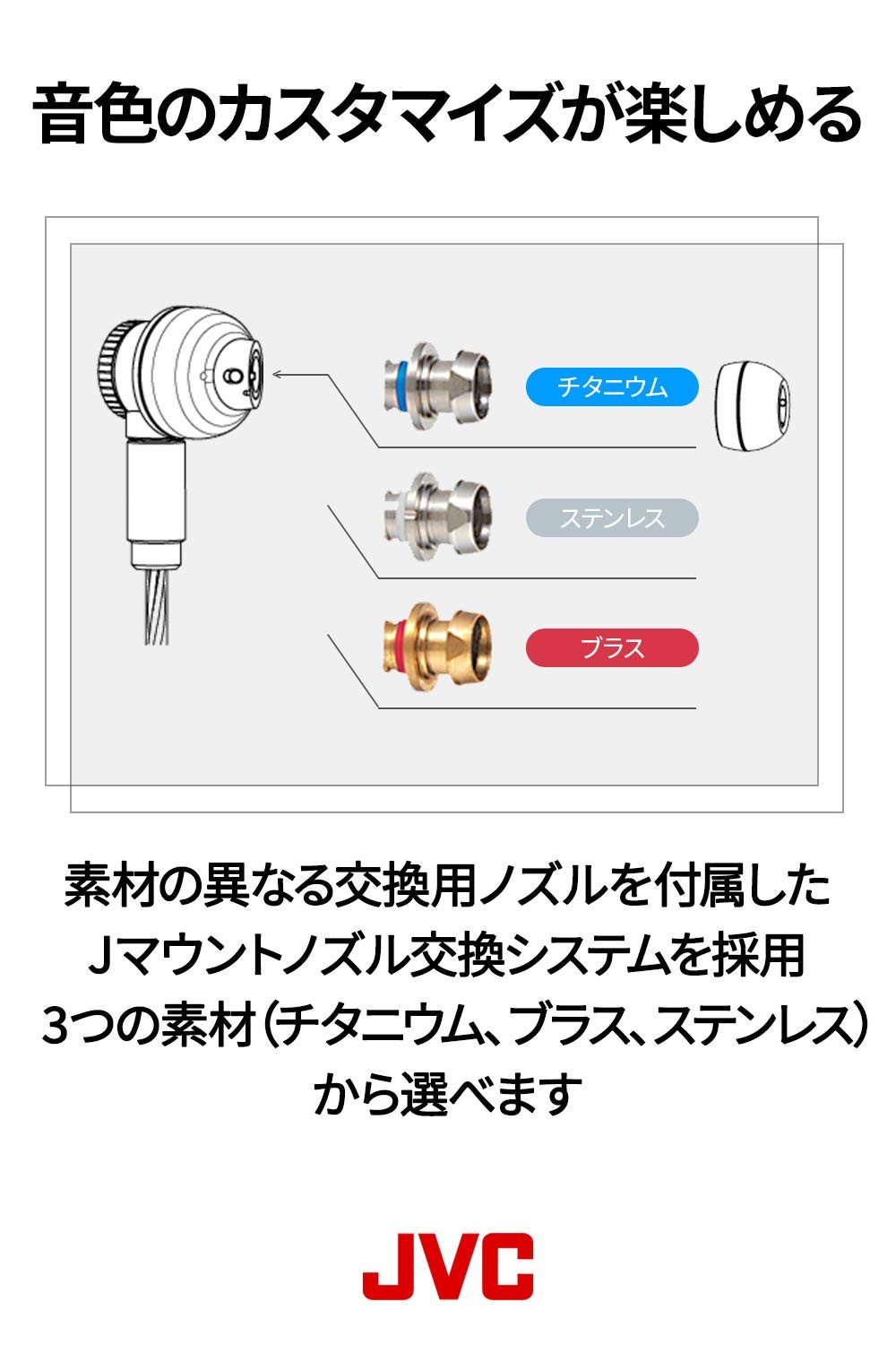 2017 JVC HA-FD01 canal type earphone CLASS-S SOLIDEGE from japan