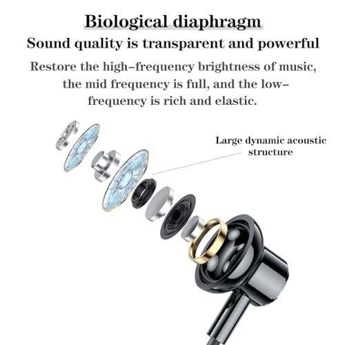 LANDIBO Wireless Bluetooth 5.0 Neck Earbuds with 100 Hours of Playback, A12