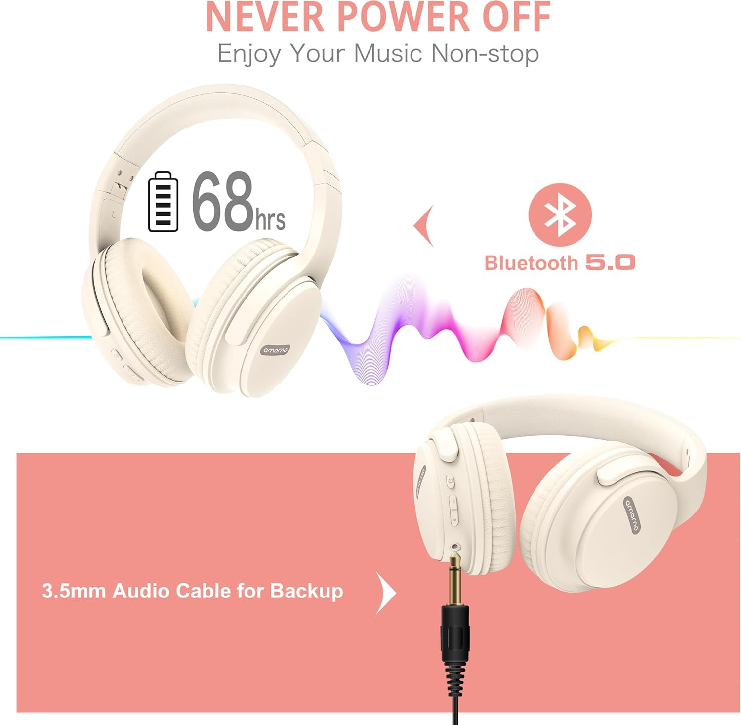 Audífonos Bluetooth diadema, 68h, plegables, blancos, con micrófono