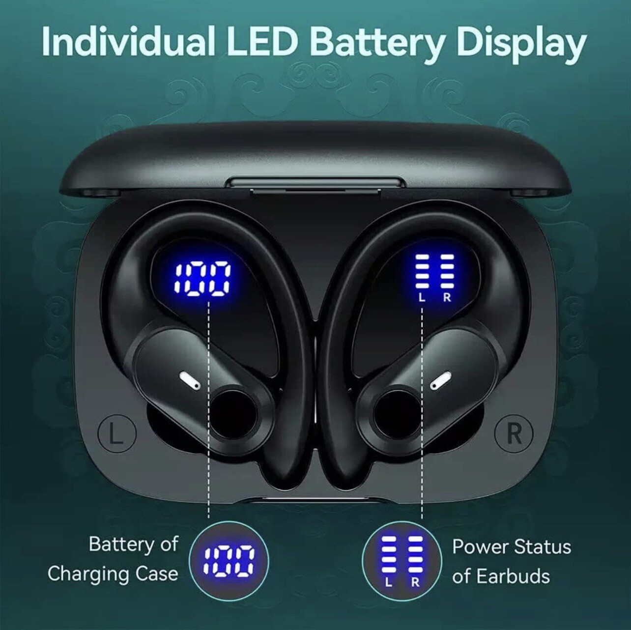 Wireless Earbuds Earhook Headset with Mic Waterproof for Motorola Moto G Stylus