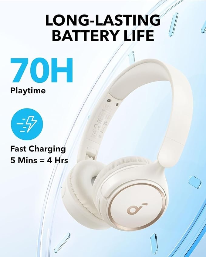 Soundcore H30i Wireless On-Ear Headphones, Foldable Design, Pure Bass |Refurbish