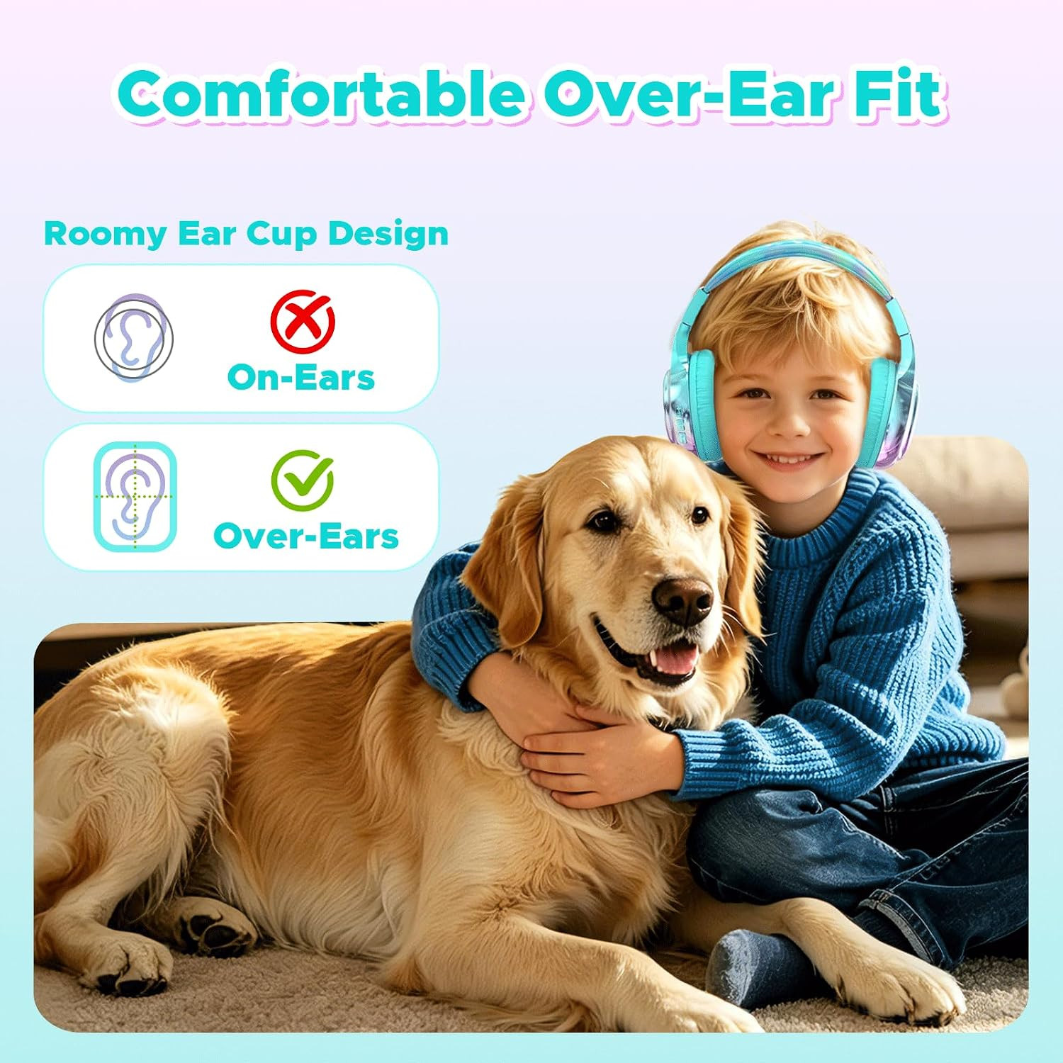 Kids Bluetooth Headphones, 74/85Db Volume Limited, 65H Playtime, Built-In Mic, F