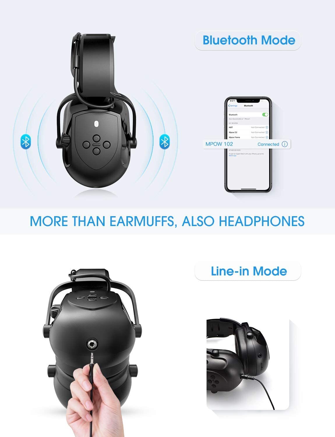 Mpow Bluetooth Noise Reduction Safety Ear Muffs Hearing Protection Headphone Mic
