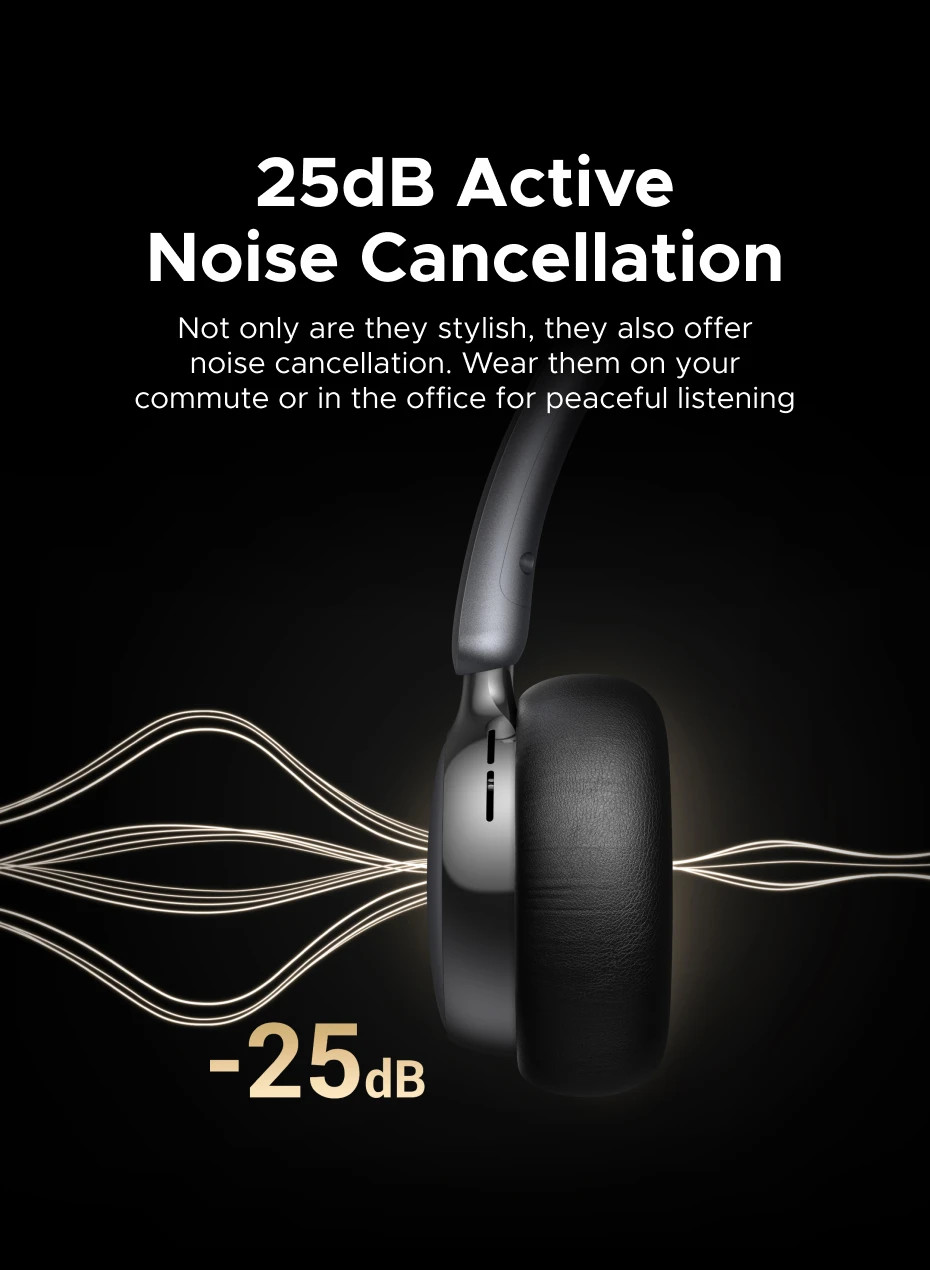 UGREEN Studio Plus 25dB ANC Active Noise Reduction Wireless In Ear Type