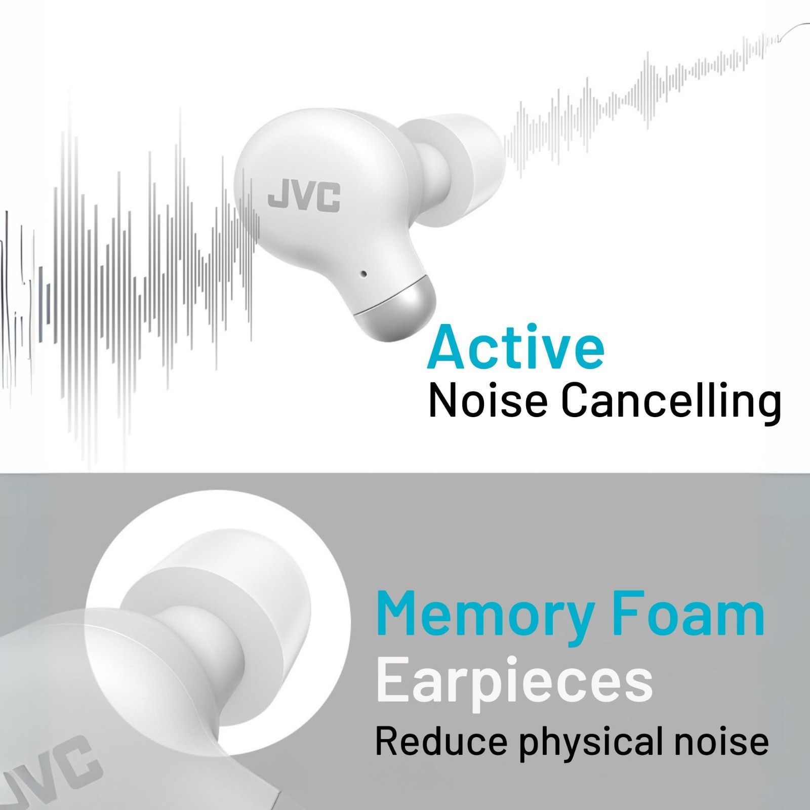 Active Noise Cancelling True Wireless Earbuds – Bluetooth 5.3, IPX4, 28H Playtim
