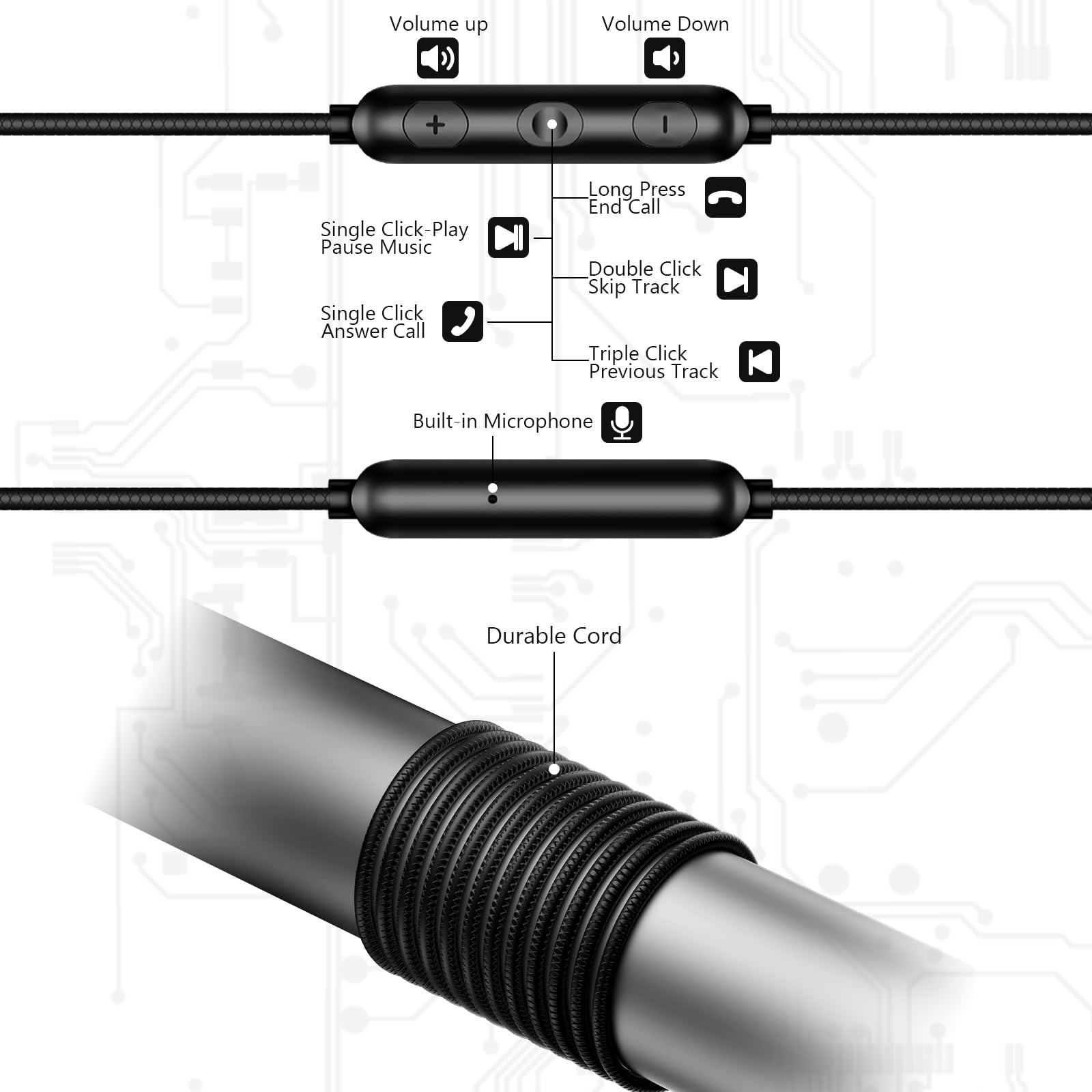 3.5mm Wired Headphones Over Ear Buds for School Earhook Wrap Around Corded Pl…