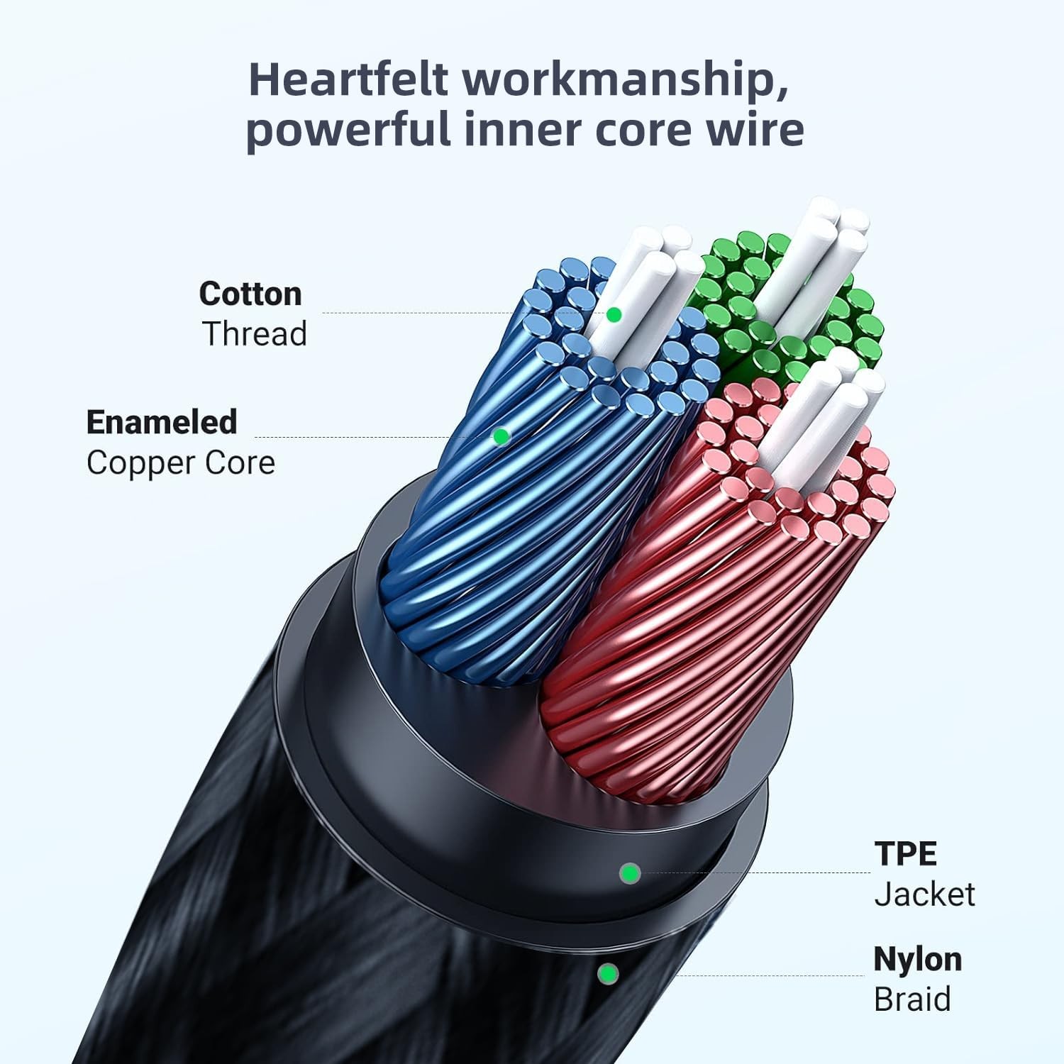 TRRS Headphone,4 Pole 3.5mm Stereo Jack Male to Female Aux Extension Cable,Audio