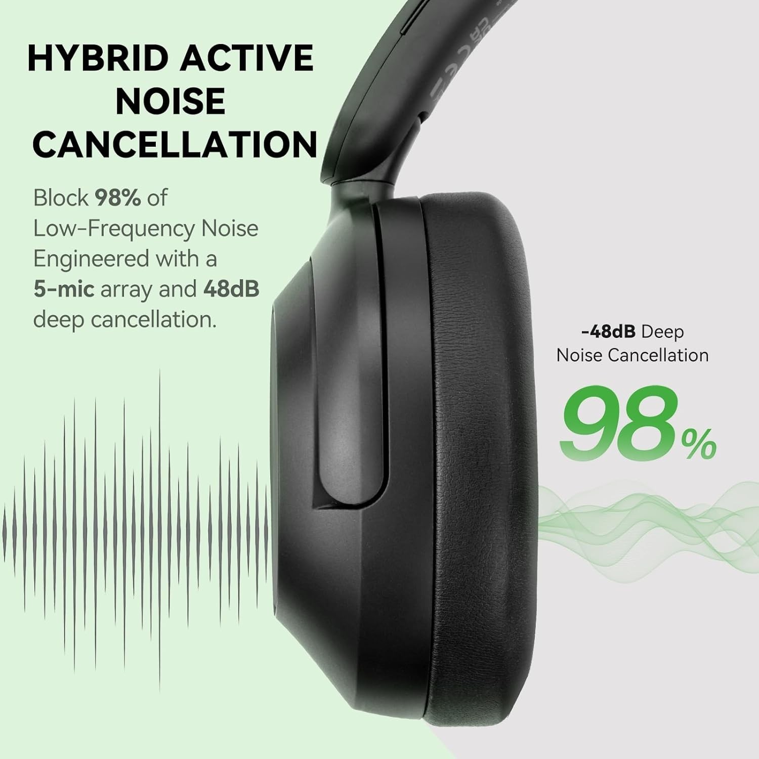 OneOdio Focus A6 Hybrid Active Noise Cancelling Headphones LDAC Hi-Res Lossless
