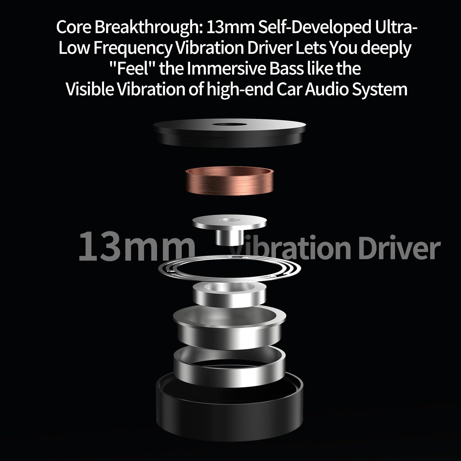 KZA COUSTICS KZ Vibe X IEM USB C Mic