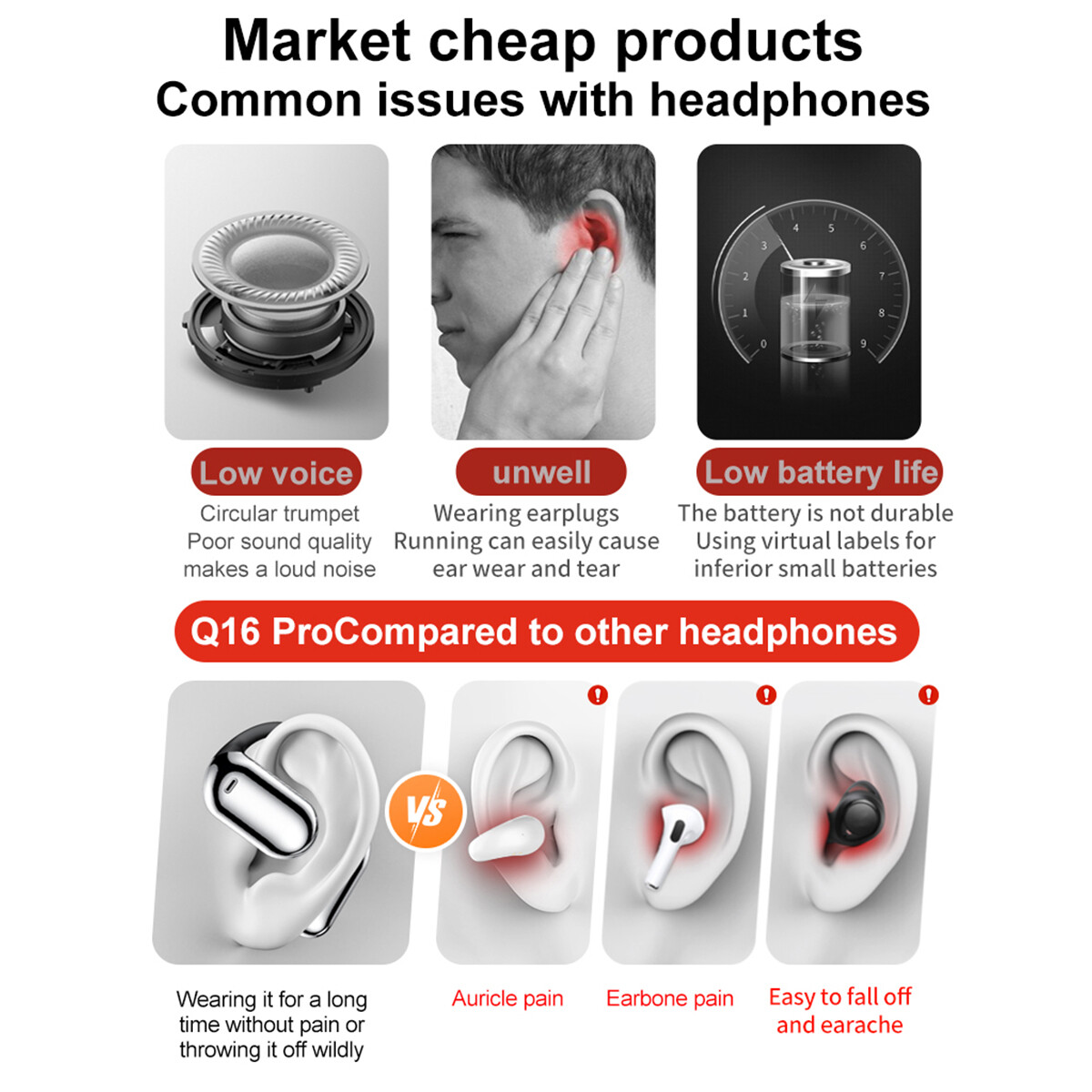 Earphones Over The Ear Earbuds True Wireless Open Bluetooth 5.4 With LCD Screen