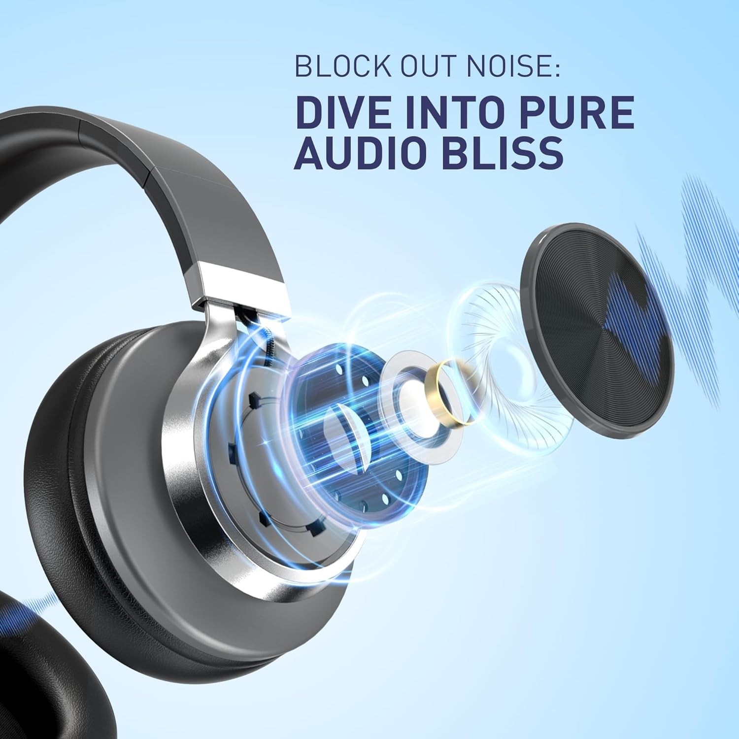 Headphones Wired with Volume Control, Over-Ear Foldable Noise Isolation Heads…
