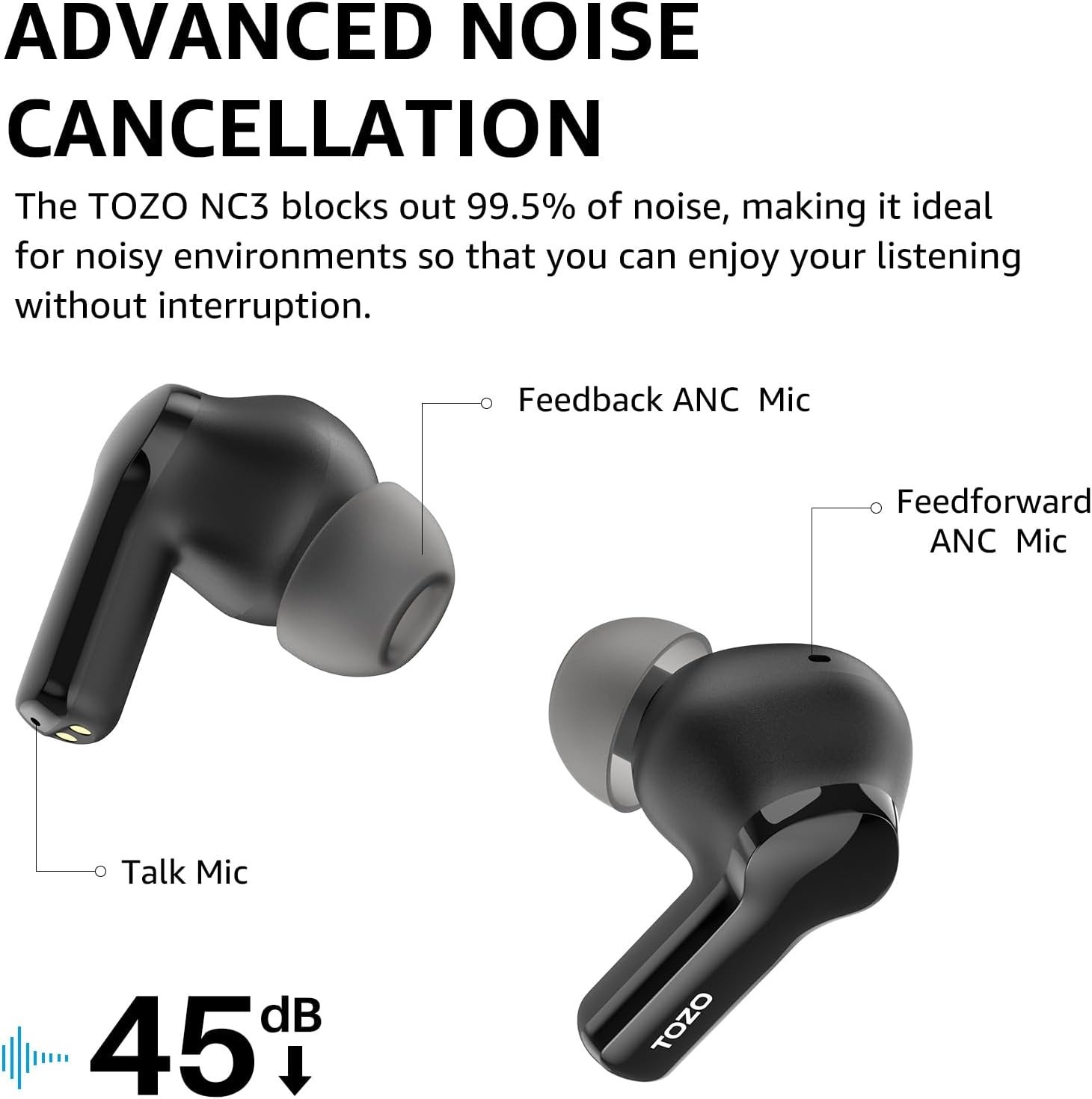 TOZO NC3 Hybrid Active Noise Cancelling Wireless Earbuds with Mics AI Clear Call