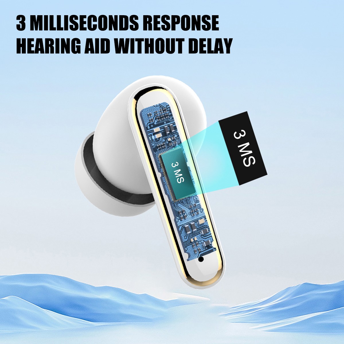 Seniors Bluetooth Headset Hearing Aid Noise Cancelling Sound Amplifier Headset