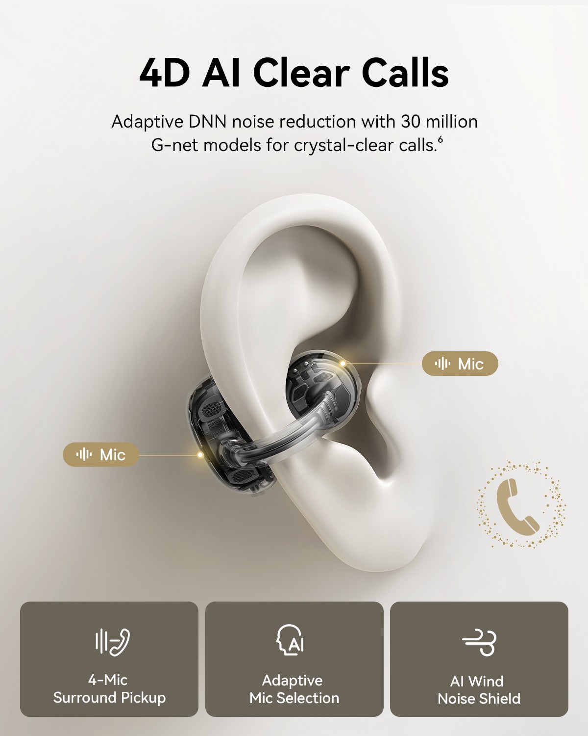 Baseus Open Ear Clip-On Headphones Hi-Res LDAC & HiFi4 Acoustic Sound MC1 Pro