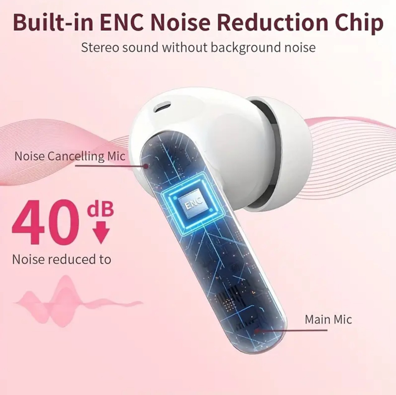 Wireless Bluetooth Earbuds With Bass Stereo Sound Noise Cancelation LED Display