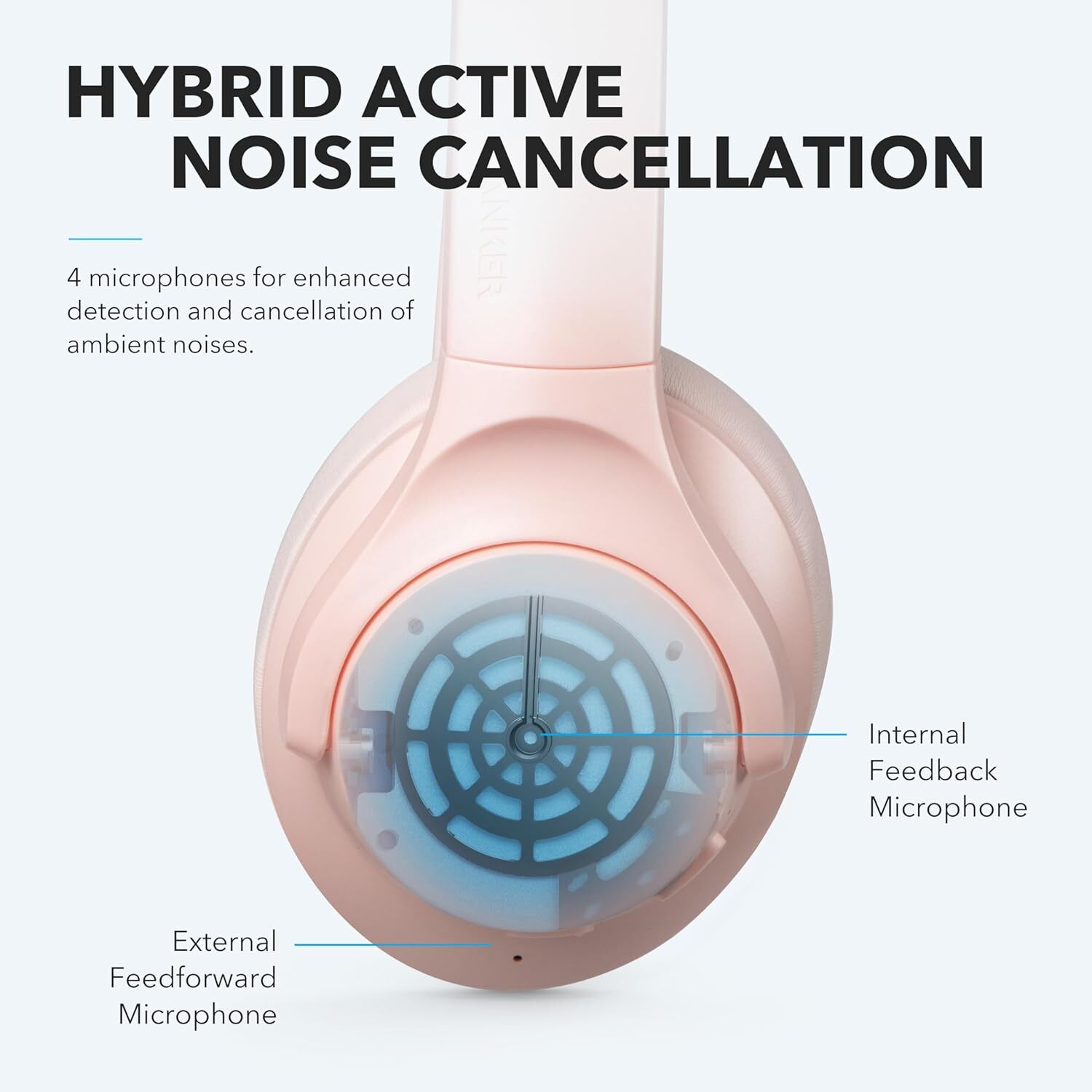 Soundcore Life Q20 Wireless Headphones Hybrid Active Noise Cancelling Deep Bass