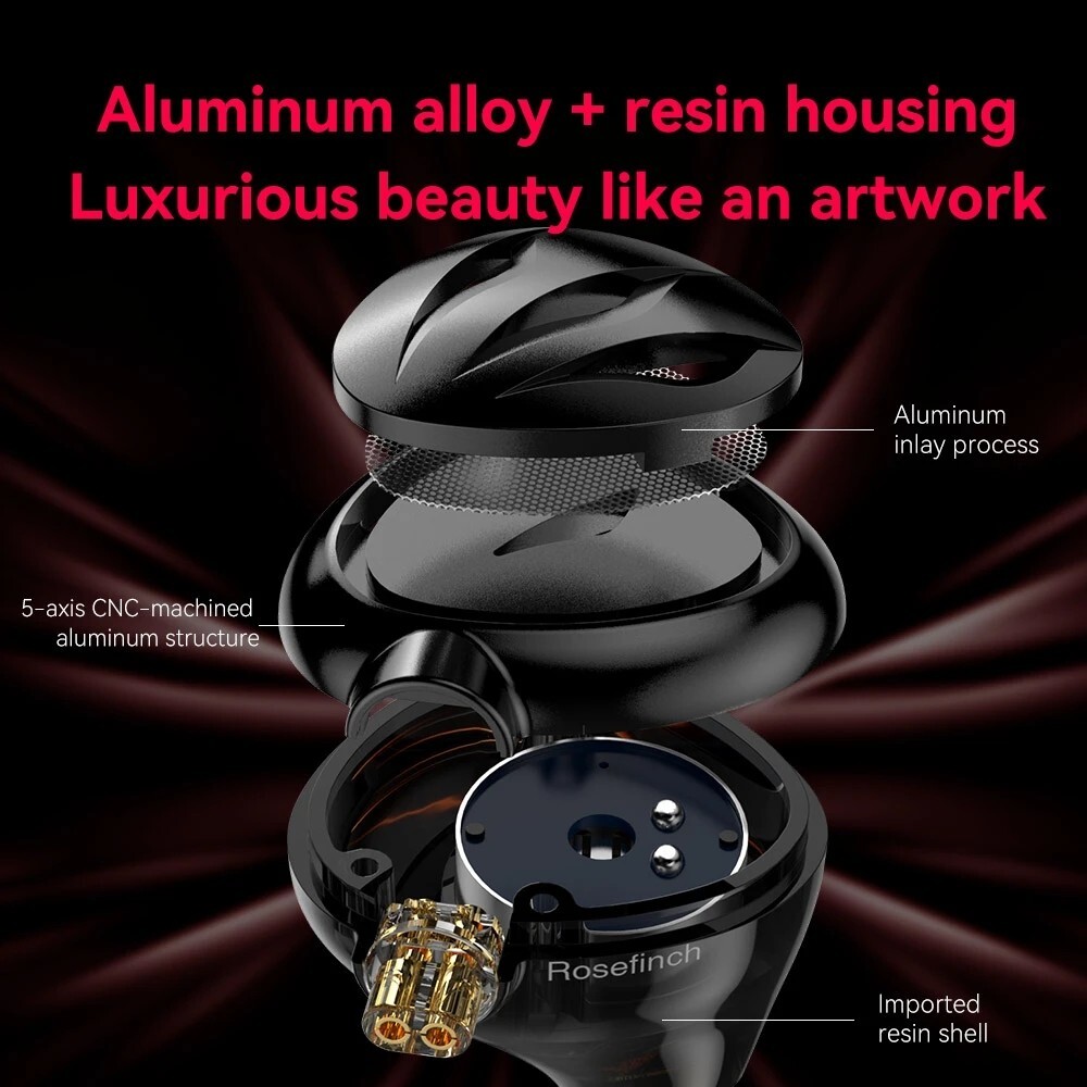 TRN Rosefinch Wide Soundscape 12 mm Planar Magnetic Driver In-Ear Earphones